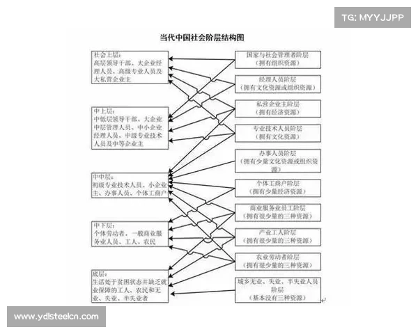 文化碰撞与时代浪潮:从历史镜像看社会变迁与交流的互动与影响 文化碰撞与时代浪潮:从历史镜像看社会变迁与交流的互动与影响