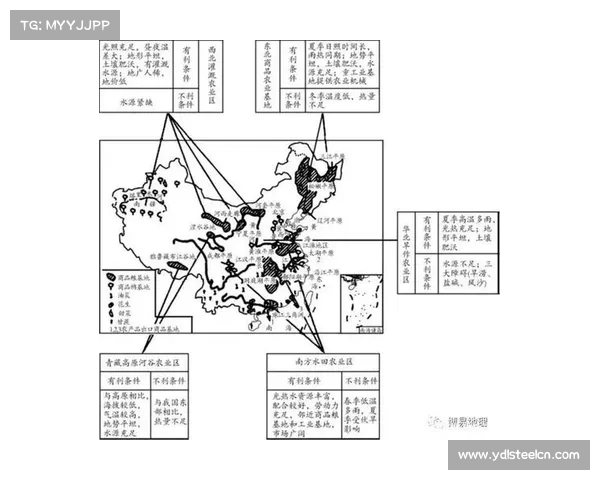 高原地区社会工作服务的五大创新模式探索与实践分析 高原地区社会工作服务的五大创新模式探索与实践分析