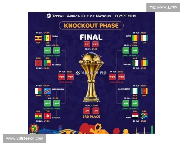 全面解析如何参与北美杯赛的报名流程与参赛技巧指南